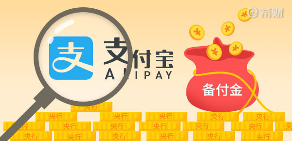 持仓收益和累计收益哪个准确？